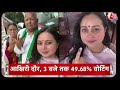 Top Headlines Of The Day: 7th Phase Voting | Exit Poll 2024 | PM Modi | INDIA Alliance Meeting | AAP - Video