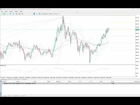 Video Range Master Grid