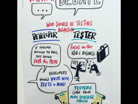 Testwarez 2019: Debate - Who should automate tests?