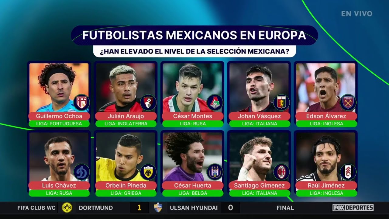 🧐🔥 'EUROPEOS' bajo la lupa en la SELECCIÓN MEXICANA, ¿cuánto contribuyen al 'TRI'? | Punto Final