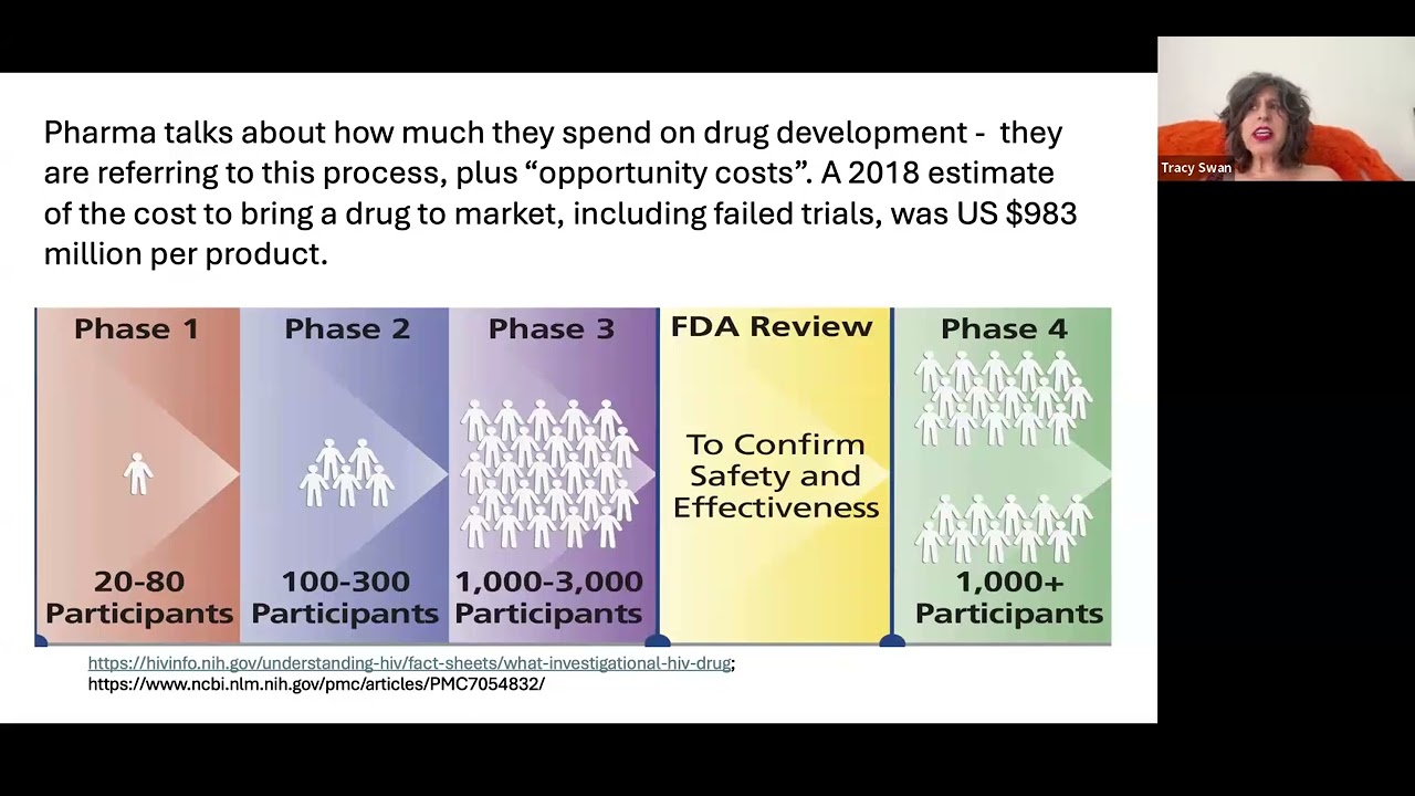 HIV Community Resource | Webinar