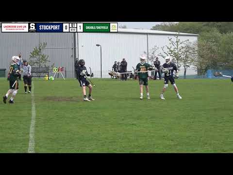 Centurion Cup Final 2019