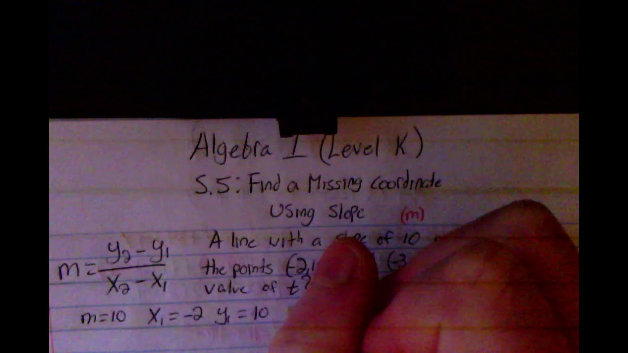S.5: Find the Missing Coordinate Using Slope - Algebra 1 (Level K)