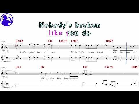 Hold on - Santana
