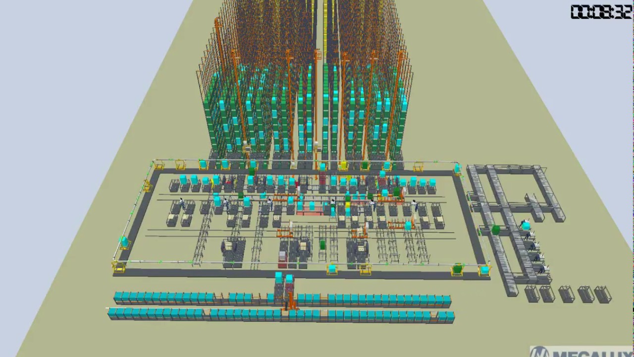 Warehouse design - flows simulation tools - Interlake Mecalux