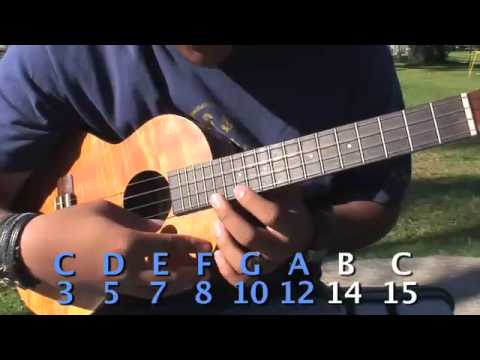 Uke Minutes 10 - Hammer Ons