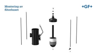 Stormwise video - Stormix montering