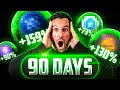The NEXT 90 Days Will Change YOUR Life, BUT Only If You ACT RIGHT NOW!!! [CRYPTO BREAKOUT]