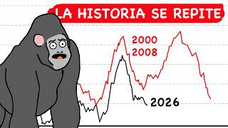 Prepárate para el impacto