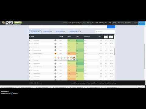 Fanduel Pga Lineup Optimizer