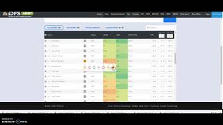 How to use the DFS Army Optimizer to generate PGA Lineups