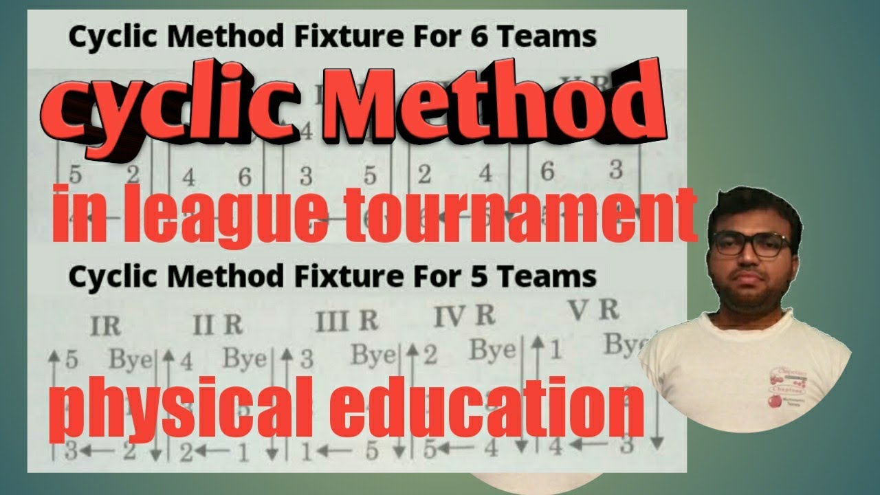 Cyclic Method in league TOURNAMENT