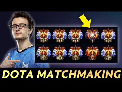 Dota Matchmaking in a Nutshell