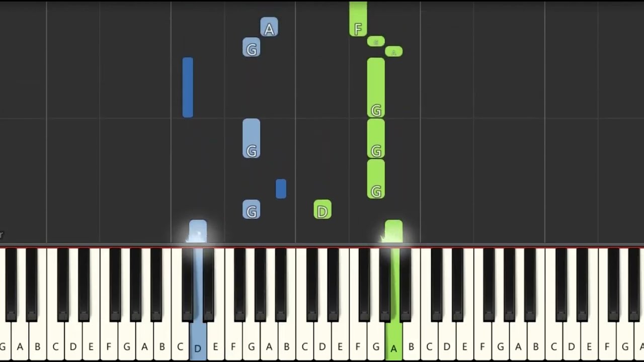 Seiber - Tango II - Habanera From Leichte Tanze - Grade 2 Piano