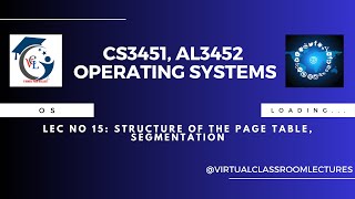 structure of the page table, segmentation #osintamil #cs3451 #al3452
