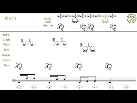 Learn drums with playalongs - Fill 11