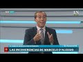 Hugo Alconada Mon: Las Incoherencias De Marcelo D'Alessio - LN+ PM