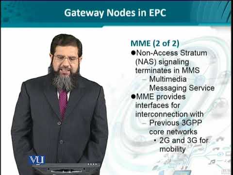 Data Visualization | CS642 Topic001