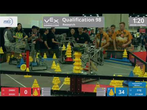 2018 VRC Res Q98 - 2900C 3553C vs 315J 27183R - 72 to 71