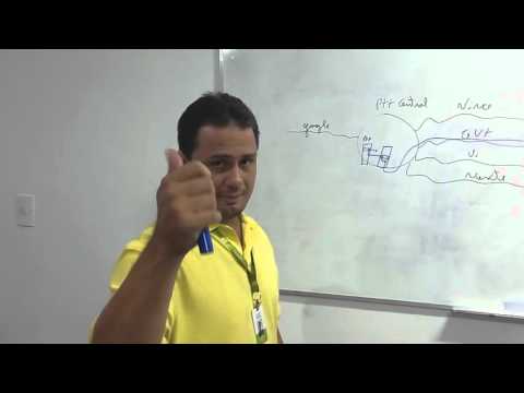 download lagu mp3 mp4 Vip Conecta Internet, download lagu Vip Conecta Internet gratis, unduh video klip Vip Conecta Internet