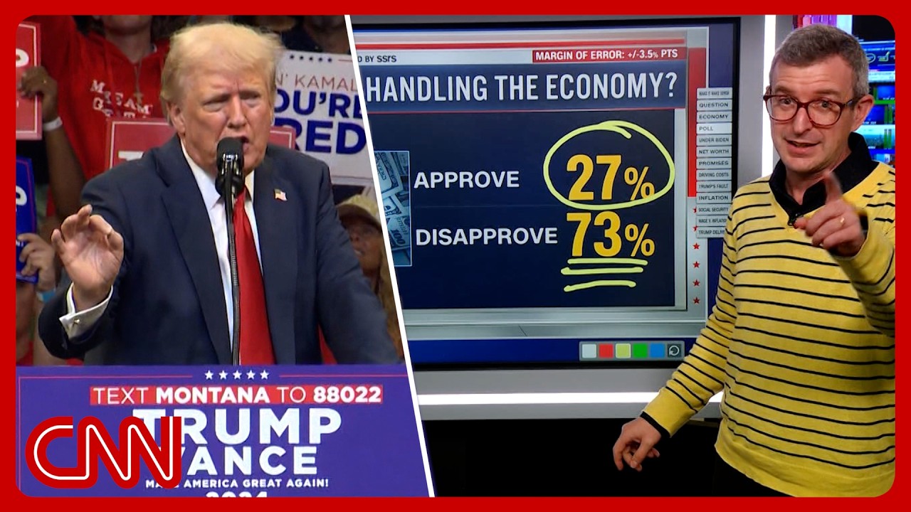 Inflation higher than expected. CNN rolls tape on Trump's economic promises