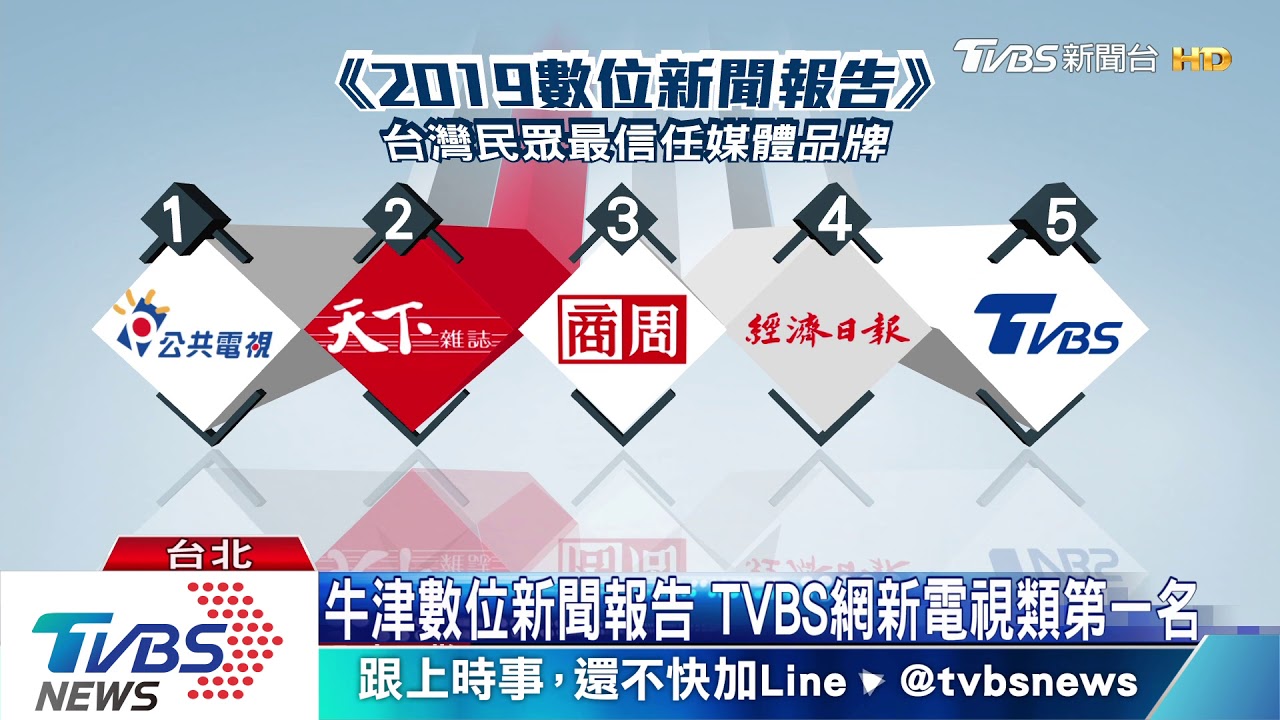 牛津數位新聞報告 TVBS網新電視類第一名