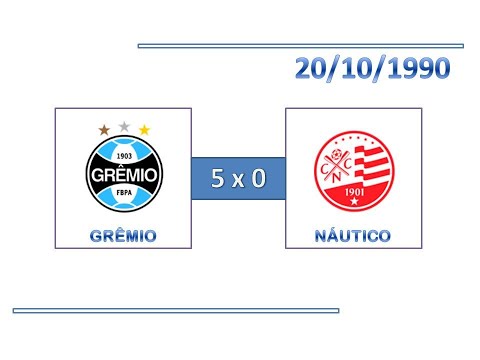 GOLS: Grêmio 5 x 0 Náutico - 20/10/1990 - Campeonato Brasileiro