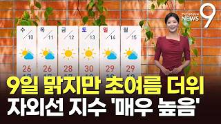 [날씨] 9일 맑지만 초여름 더위…자외선 지수 '매우 높음' [뉴스9]