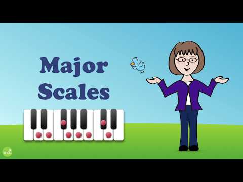 How to build Major scales on the piano