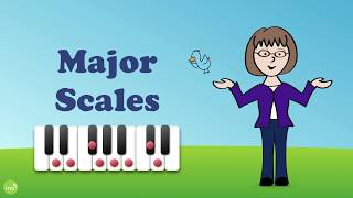 How to build Major scales on the piano