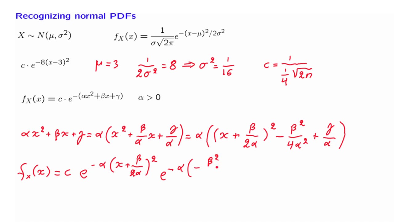 L15.2 Recognizing Normal PDFs