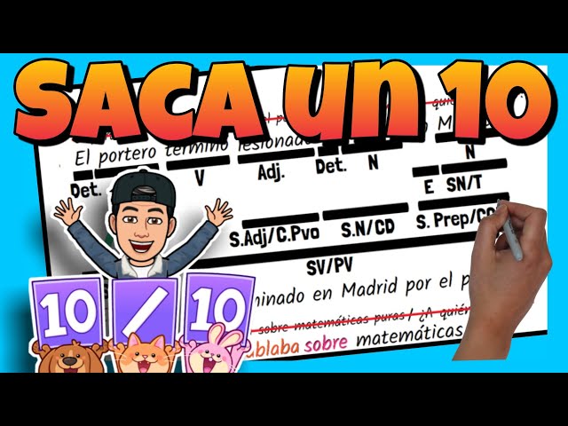 Vídeo relacionado con LA SINTAXIS DE LA ORACIÓN SIMPLE EN ESPAÑOL. ORIENTACIONES PARA LA ENSEÑANZA SECUNDARIA. (Bibliotheca Philologica)