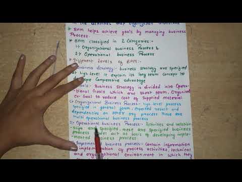 Classification of Business Process; Topic of CA IPCC Ch. 1