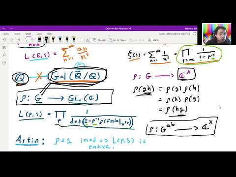 A (not entirely wrong) introduction to Langlands