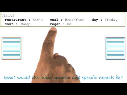 Preview Georgia Tech KBAI Part 4