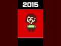 Evolution of Chara Undertale