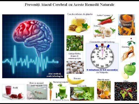 Ochii amorțesc și vederea se deteriorează