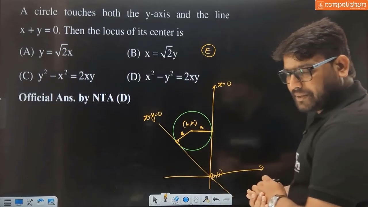 Video Solution