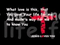 what love is this - kari jobe instrumental with ...