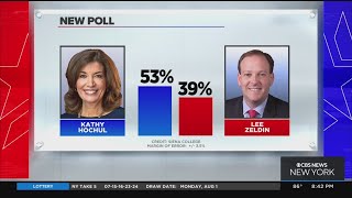 Poll: Hochul takes early lead against challenger Lee Zeldin