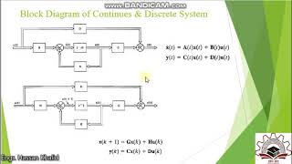 State space Introduction and its canonical forms