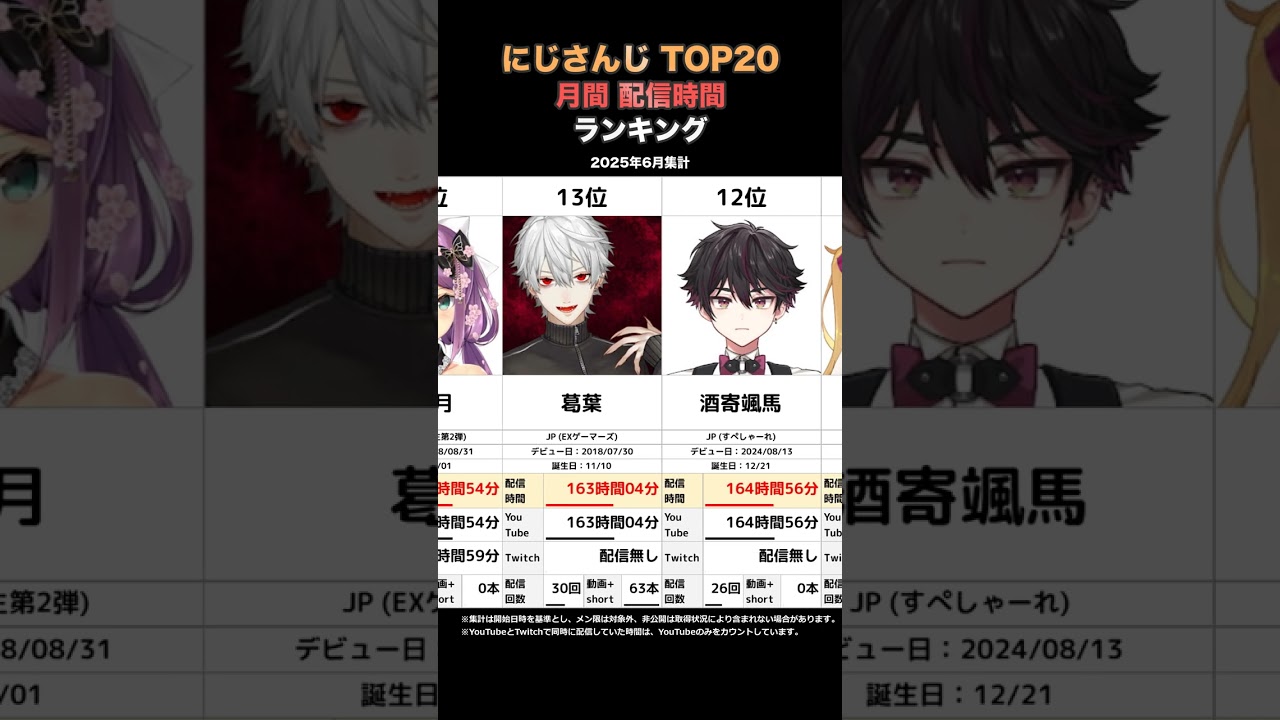 YouTubeサムネイル