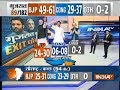 BJP likely to get around 24-30 seat, Congress 06-08 seat in South Gujarat