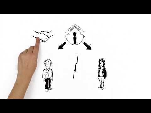 Die elterliche Sorge dient dem Wohl des Kindes