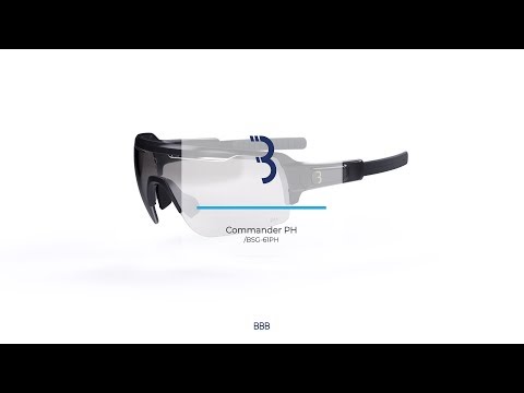 Commander PH / BSG-61PH / Sports glasses