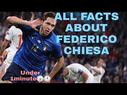 ALL FACTS ABOUT FEDERICO CHIESA IN 1 MINUTE