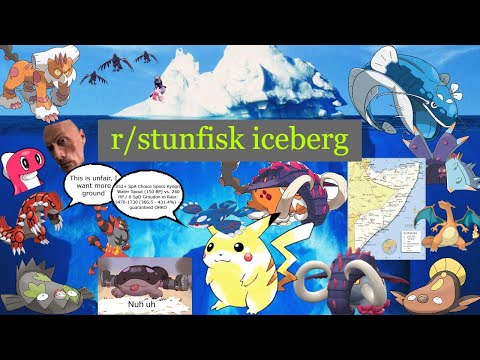 R Stunfisk Analysis
