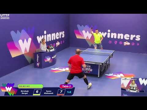 WINners CUP table 2  24.01    Strizhak Sergei - Iazev Aleksandr  09:30