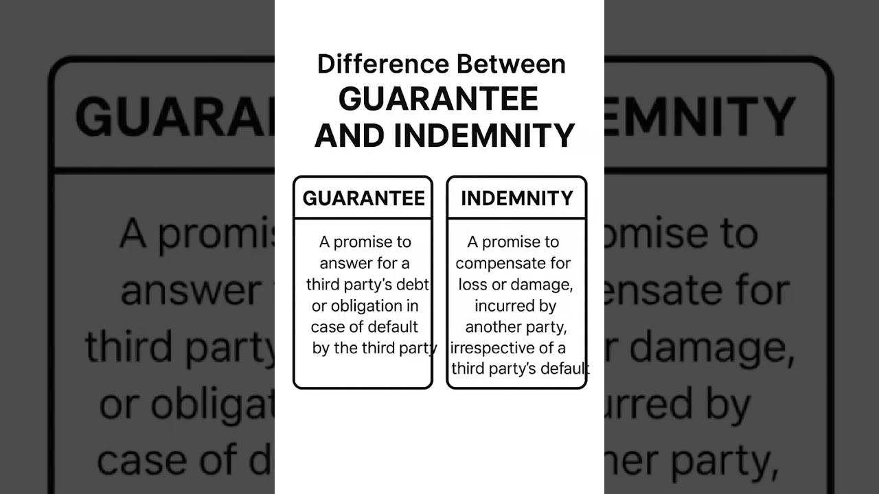 Difference Between Indemnity and Guarantee | Contract Act