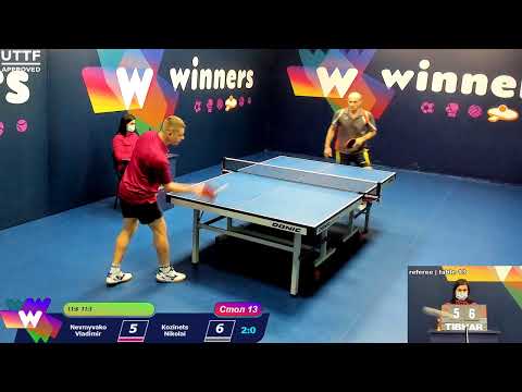 Winners League 23.02.21 Nevmyvako V.  - Kozinets N. 19:00